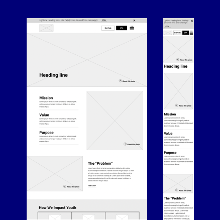 A wireframe overview of content pieces on a web page